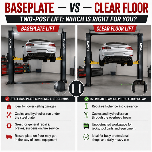 Baseplate vs Clear Floor 2 Post Lift: Which Is Right for Your Garage?
